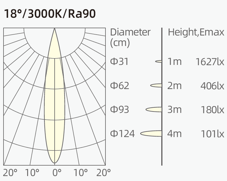 Photometric Curve Image - Screenshot 2026-07-23 at 4.59.15 PM.png